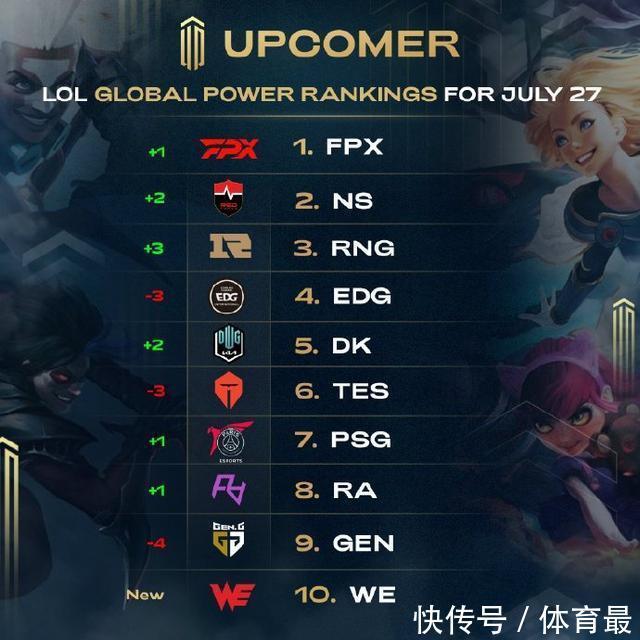 戴维斯的吸
