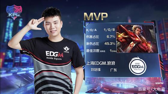 更多女性参 更多女性参