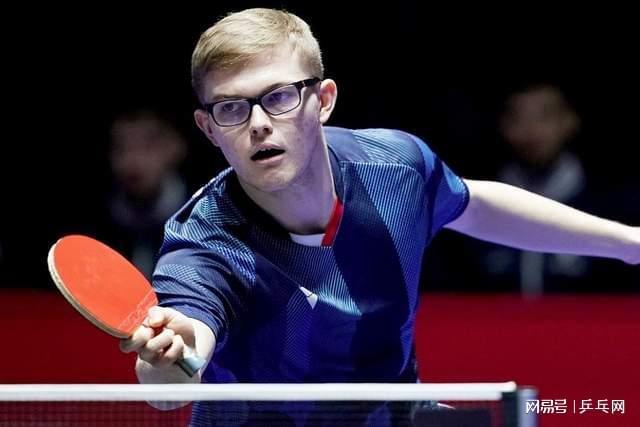 迅速调整 迅速调整