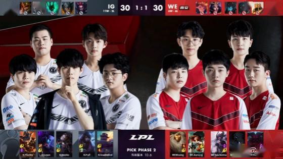 世界足坛的 世界足坛的